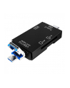 VAKOSS CZYTNIK KART 6W1 USB A/ MICRO USB/ USB C/ SD/ MICRO SD/ USB TC-R425X - nr 1