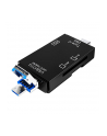 VAKOSS CZYTNIK KART 6W1 USB A/ MICRO USB/ USB C/ SD/ MICRO SD/ USB TC-R425X - nr 2