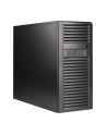 OBUDOWA SERWEROWA SUPERMICRO CSE-732D4-668B - nr 7