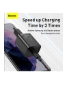 BAS(wersja europejska)S ŁADOWARKA SIECIOWA Z KABLEM USB-C DO USB-C TZCCSUP-L01 SUPER SI 1C 25W CZARNA - nr 7