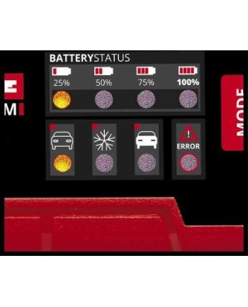 Prostownik CE-BC 2 6V/12V EINHELL nr 2