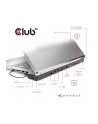 club 3d Stacja dokująca Club3D CSV-1564W100 (USB Type C 32 Gen1 Triple Display Dynamic PD Charging Dock 100W PD Power charger) - nr 16
