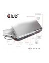 club 3d Stacja dokująca Club3D CSV-1564W100 (USB Type C 32 Gen1 Triple Display Dynamic PD Charging Dock 100W PD Power charger) - nr 32