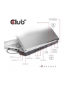 club 3d Stacja dokująca Club3D CSV-1564W65 (USB Gen1 Type-C Triple Display Dynamic PD Charging Dock with 65 Watt PS) - nr 27