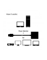 club 3d adapter club3D CAC-1302 (05 m HDMI Type A (Standard) VGA (D-Sub) Black) - nr 40