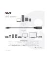 club 3d Kabel USB Club3D CAC-1404 (USB 32 Gen1 Active Extension Cable 5 m) - nr 28