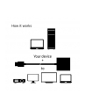 club 3d adapter club3D CAC-1302 (05 m HDMI Type A (Standard) VGA (D-Sub) Black) - nr 50