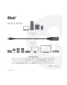 club 3d Kabel USB Club3D CAC-1404 (USB 32 Gen1 Active Extension Cable 5 m) - nr 43