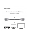 club 3d Kabel Club3D CAC-1079 ( DisplayPort Active Optical Cable 4K120Hz 8K60Hz 20m) - nr 9