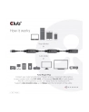 club 3d Kabel USB Club3D CAC-1406 - nr 28