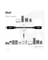 club 3d Kabel Club3D CAC-1529 - nr 55