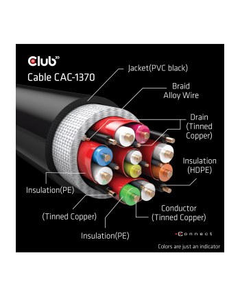 club 3d Kabel Club3D CAC-1370