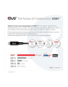 club 3d Kabel Club3D CAC-1571 - nr 15