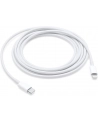 Apple USB-C to Lightning Cable (2 m) - nr 19