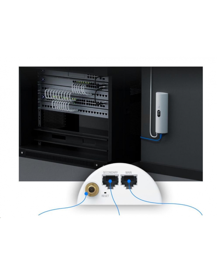 ubiquiti networks UBIQUITI U-LTE-Pro LTE Router LTE Cat 4 2x RJ45 1000Mb/s PoE nano-SIM główny