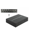 DeLOCK KVM 4in1 Multivi. Sw 4xHDMI USB 2 - 11488 - nr 10