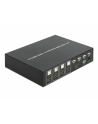 DeLOCK KVM 4in1 Multivi. Sw 4xHDMI USB 2 - 11488 - nr 3