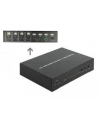 DeLOCK KVM 4in1 Multivi. Sw 4xHDMI USB 2 - 11488 - nr 7