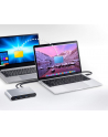 ATEN 2-Port USB-C Gen 2 Sharing Switch - US3342 - nr 5