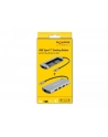 DeLOCK USB-C DS M.2 Slot-4K HDMI / USB / LAN - + PD 3.0 - nr 17