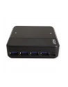 ATEN US3324 2 x 4 USB 3.2 Gen1 peripheral release switch - nr 15
