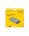 DeLOCK USB 3.2 Gen1 Hub + 4Po + 1SLK + ST + BE - 63262 - nr 23