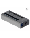 Delock External SS USB Hub 7Ports + Switch - 63669 - nr 18