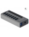 Delock External SS USB Hub 7Ports + Switch - 63669 - nr 19