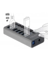 Delock External SS USB Hub 7Ports + Switch - 63669 - nr 20