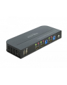 DeLOCK Switch HDMI KVM 4K 60Hz w. USB 3.0 + A - 11481 - nr 13