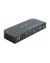 DeLOCK Switch HDMI KVM 4K 60Hz w. USB 3.0 + A - 11481 - nr 17