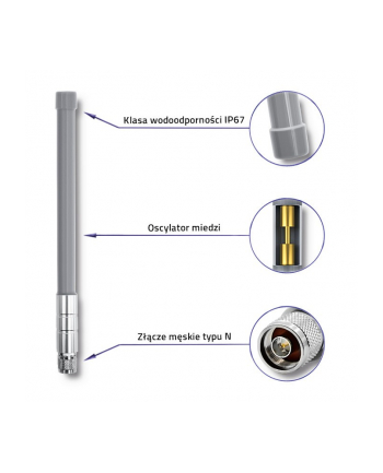 qoltec Antena LoRa | 3dBi | Zewnętrzna