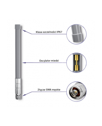 qoltec Antena LoRa | 5.8dBi | Zewnętrzna