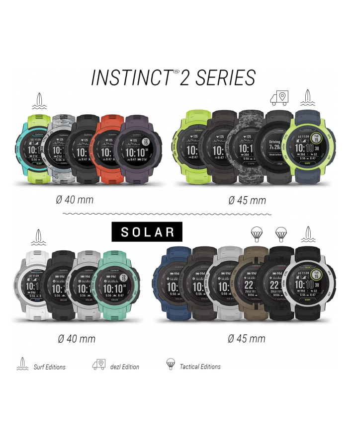 Garmin Instinct 2S Solar z czujnikiem tętna HRM Elevate (grafitowy / grafitowy pasek) główny