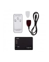 logilink Przełącznik Switch 3x1 HDMI, 1080p 60Hz, z pilotem - nr 9