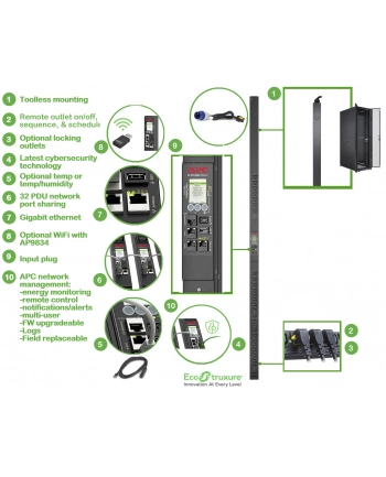 apc Listwa zasilająca APDU9959(wersja europejska)3 Rack PDU 9000