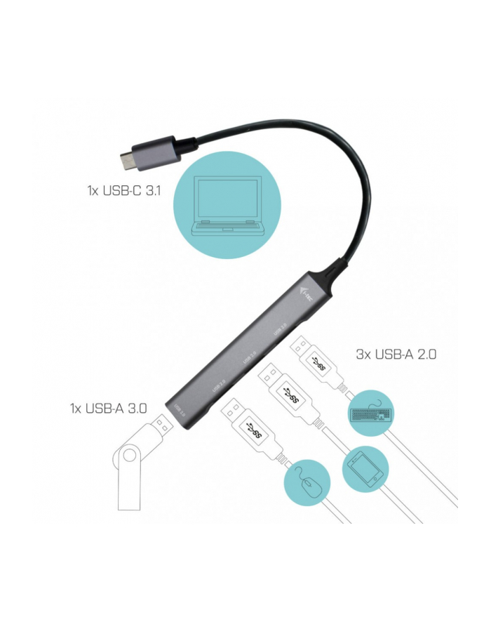 i-tec Hub USB-C 1x USB 3.0 + 3x USB 2.0 główny