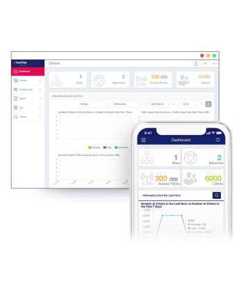 D-LINK AX1800 Wi-Fi 6 Dual-Band PoE Access Point nr 2