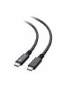 TECHLY USB 4 Gen 3 Type-C Cable M/M E-Mark 8K 40Gbps 100W PD 0.8m - nr 7