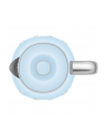Smeg kettle KLF05PB(wersja europejska) 0.8 L pastel blue - 2,400 watts, mini - nr 19