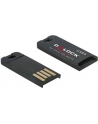 Czytnik kart, DELOCK MIKRO SD USB2.0'' - nr 7