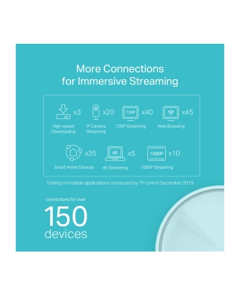 tp-link Router Deco X20 (1-pack) AX1800 nr 2
