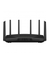 synology Router bezprzewodowy RT6600ax WiFi 6 4x1,8Ghz 1GB DDR3 1x2,5GbE 1xUSB 3.2.1 - nr 40