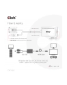 Club 3D Club3D kabel VGA a USB-A na HDMI, M/F, 0.6m (CL3) - nr 19