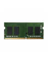 Qnap Pamięć RAM RAM-4GDR4A0-SO-2666 (RAM4GDR4A0SO2666) - nr 1