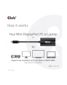 CAC-1186 Aktywny adapter Mini DisplayPort 1.4 na HDMI 4K 120Hz - nr 17