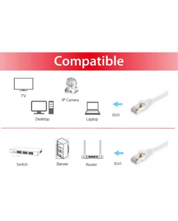Equip Patch Cords S/STP Cat.6 1,0m white (605510) nr 1