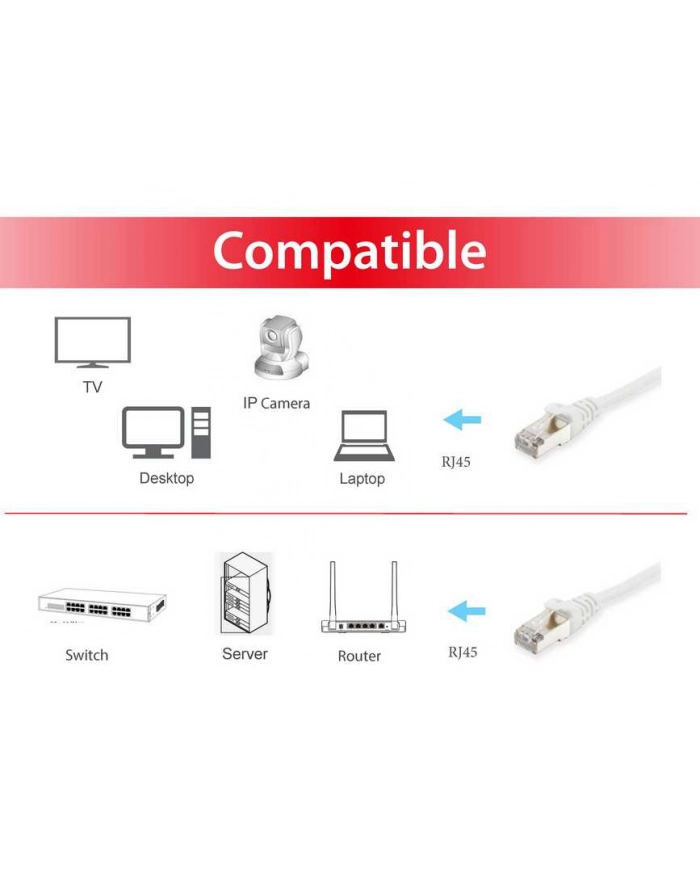 Equip Patch Cords S/STP Cat.6 1,0m white (605510) główny