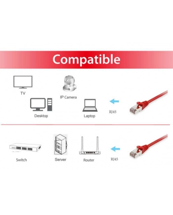 Equip Patch Cords S/STP Cat.6 0,5m red (605527) nr 1