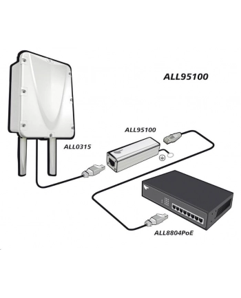 Allnet Ochrona Przeciwprzepięciowa Lan 10/100/1000 1Szt. (ALL95100) nr 2